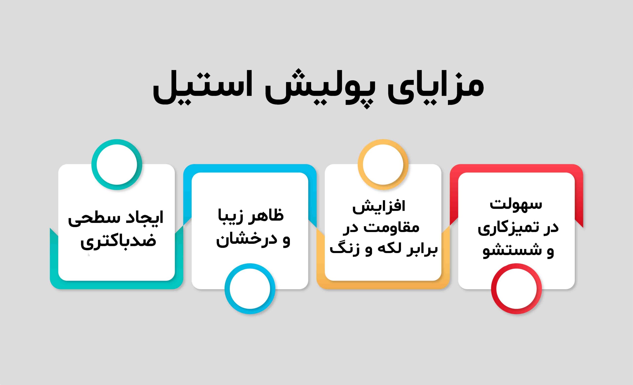 مزایای پولیش استیل 