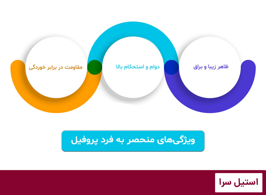 ویژگی های پروفیل استیل