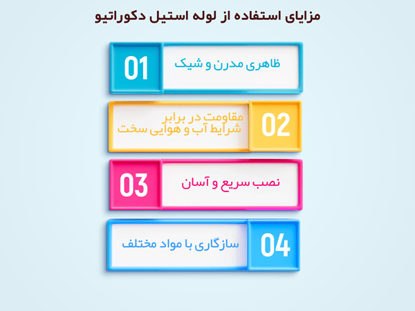 مزایای استفاده از لوله استیل دکوراتیو