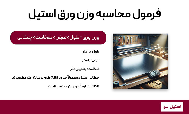 فرمول محاسبه وزن ورق استیل