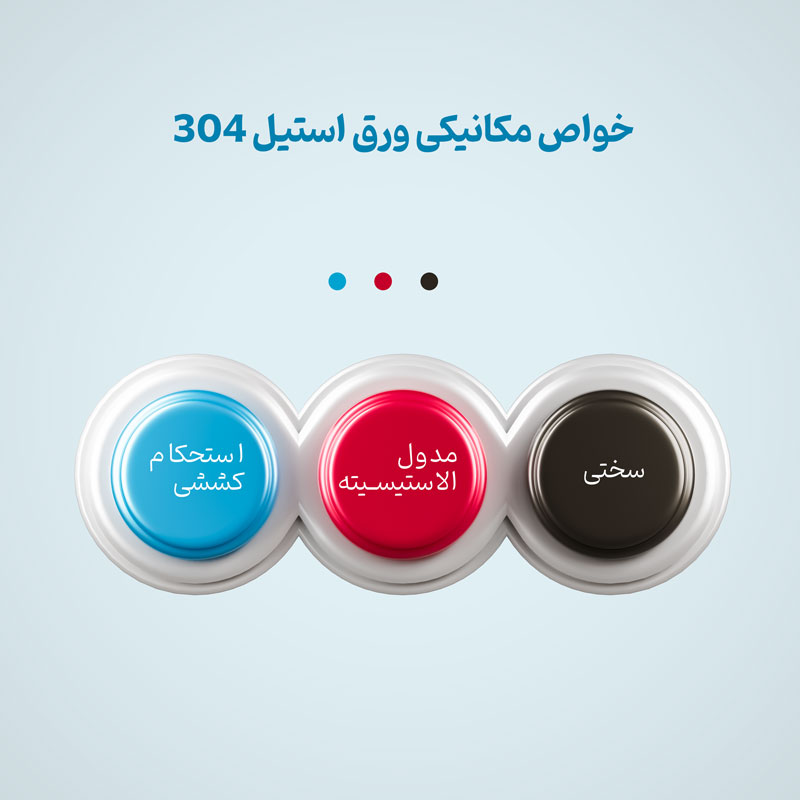 خواص مکانیکی ورق استیل 304