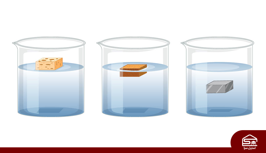 نمایش چگالی استیل در مقایسه با سایر وسایل