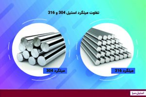 تفاوت میلگرد استیل 304 و 316