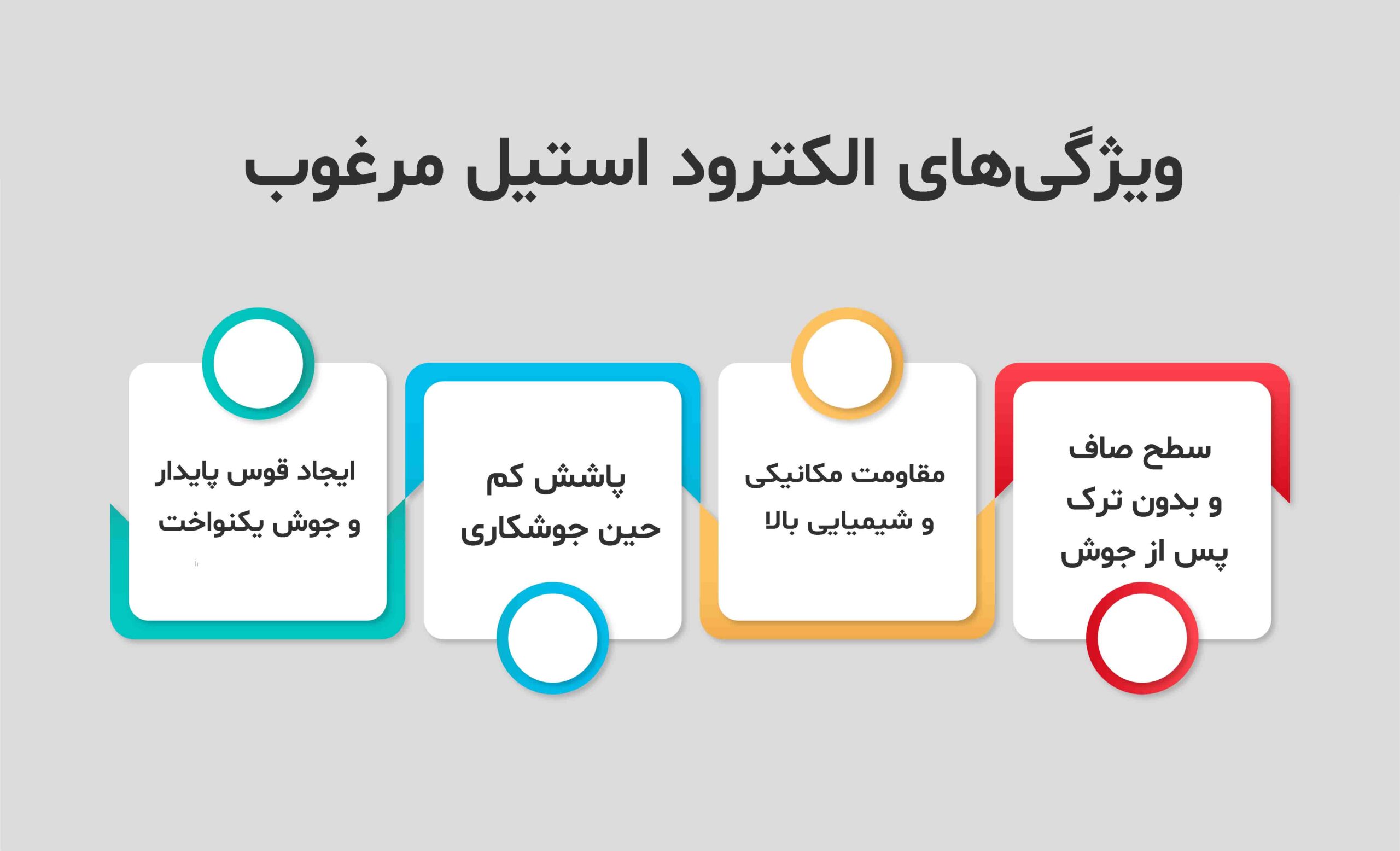 ویژگی های الکترود استیل 