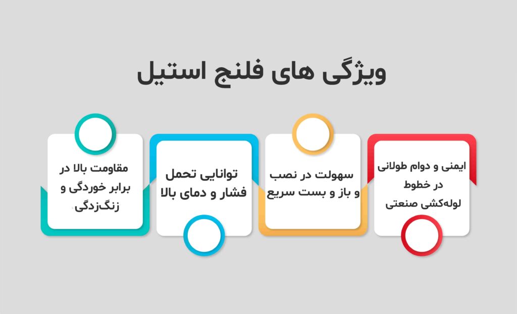ویژگی-های-فلنج-استیل