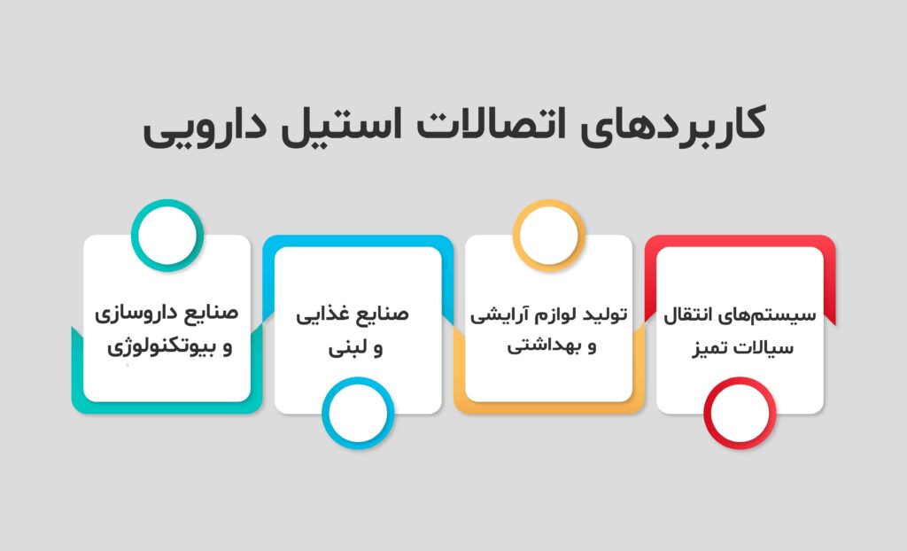 کاربرد های اتصالات استیل دارویی