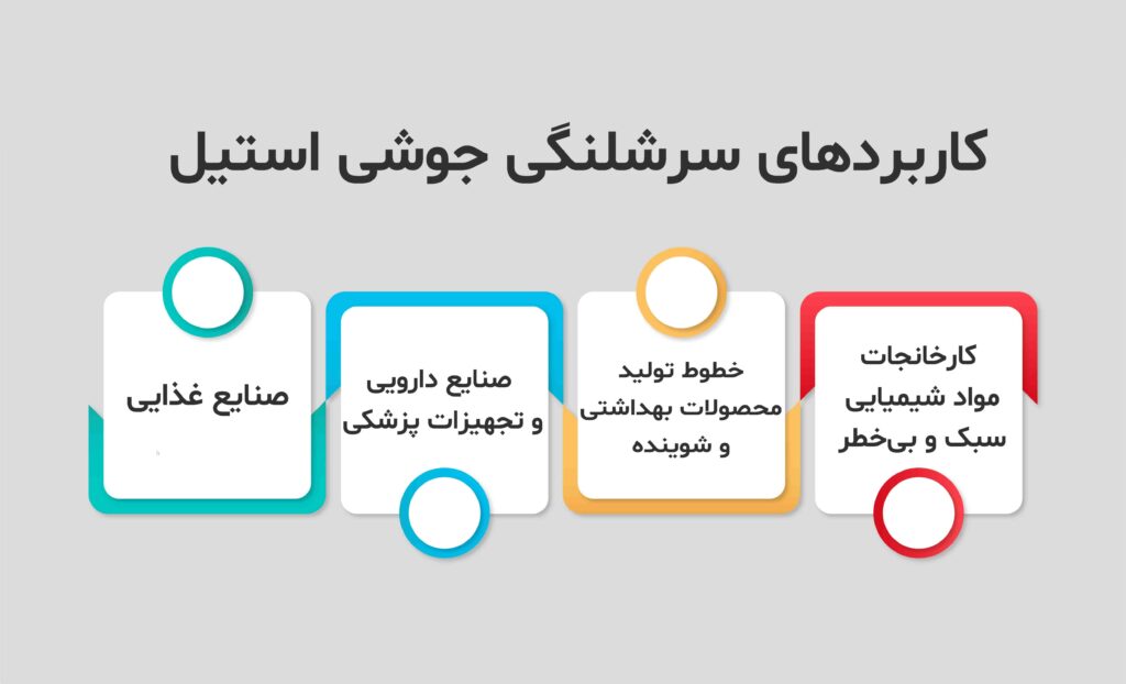 کاربرد های سر شلنگی جوشی استیل 
