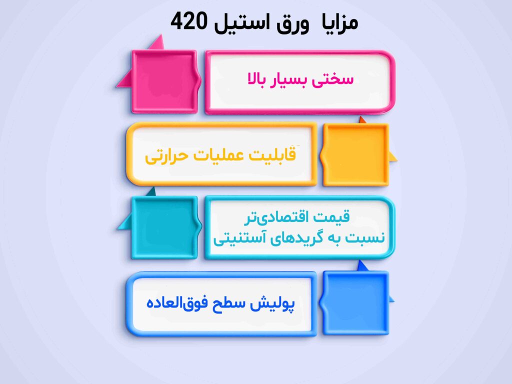مزایا استیل 420
