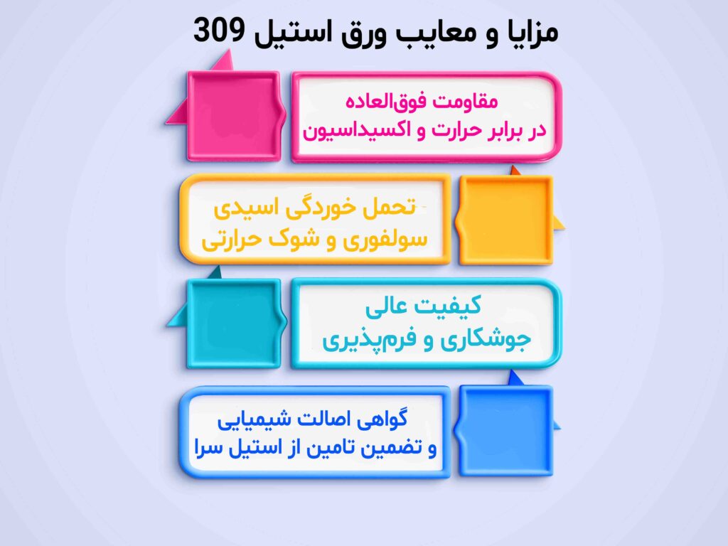 مزایا و معایب ورق استیل 309s