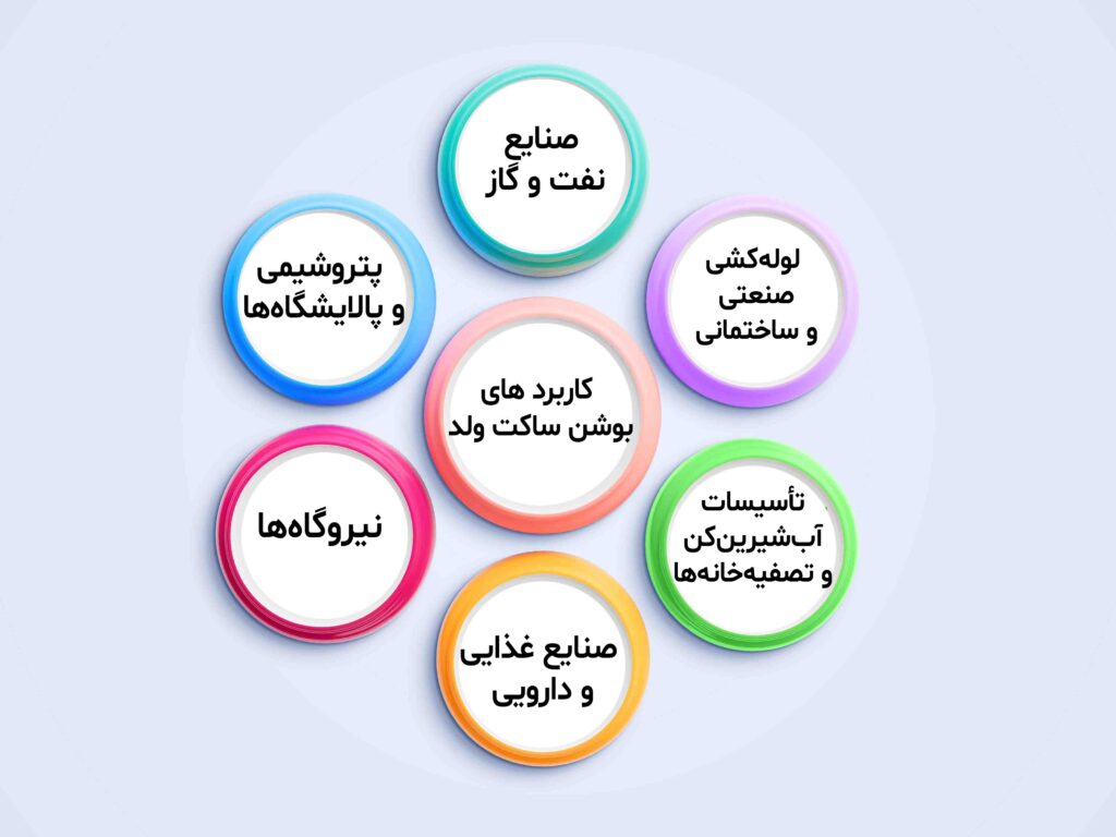 کاربرد های بوشن ساکت ولد