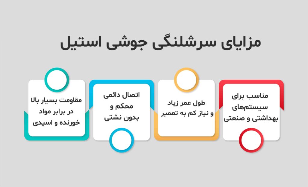 مزایای سر شلنگی جوشی استیل