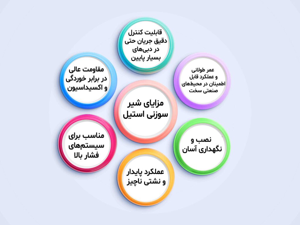 مزایای شیر سوزنی استیل
