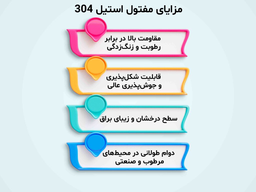 مزایای مفتول استیل 304