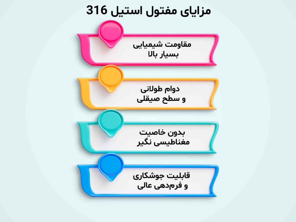 مزایای-مفتول-استیل-316