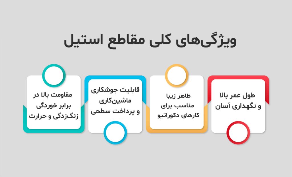 ویژگی های مقاطع استیل