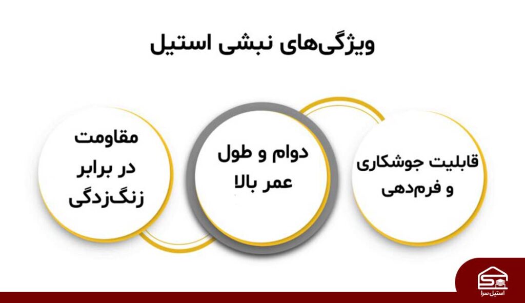 ویژگی های نبشی استیل